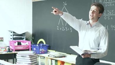 حافز التدريس للمعلمين بمدارس التكنولوجيا التطبيقية